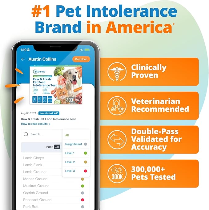 5Strands Pet Raw Food Intolerance Test, at Home Sensitivity Test for Dogs & Cats, 410 Items, Hair Analysis, Accurate for All Ages & Breeds, Pet Gut Health, Fast 4 Day Results