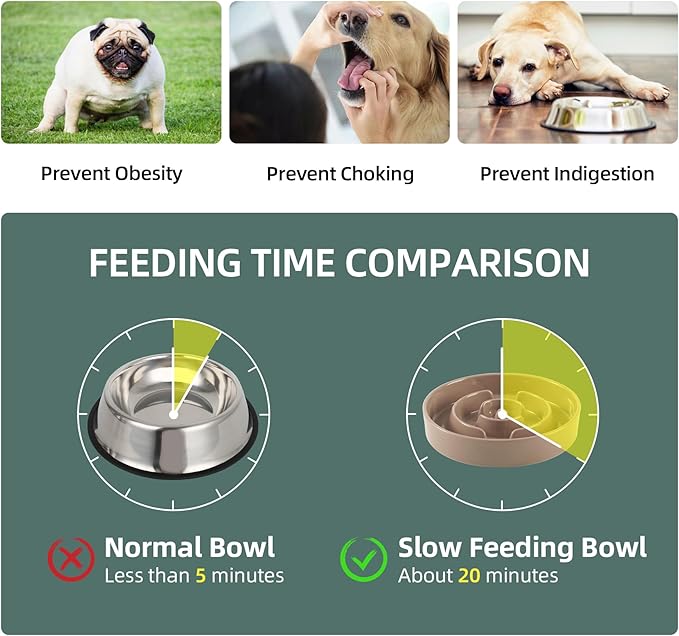 Ceramic 3.2 Cup Slow Feeder Dog Bowl for Large Dog, 9.5inch Puzzle Food Dish, Anti-Gulping, Stop Bloat, Preventing Choking (Single Bowl-Brown Coffee)