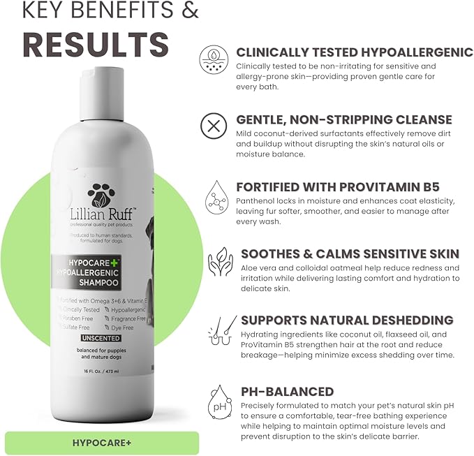 Lillian Ruff PRO Formula HypoCare+ Oatmeal Dog Shampoo | Clinically Tested Hypoallergenic Formula for Itch & Allergy Relief – Fragrance-Free with Aloe, Vitamin E & Pro-Vitamin B5 – Made in USA
