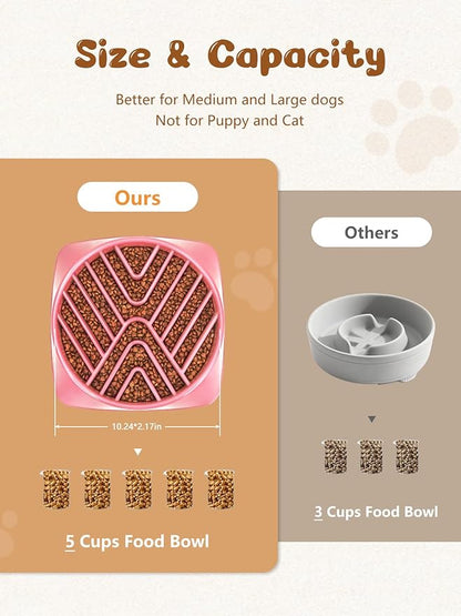KASBAH Slow Feeder Dog Bowls Large Breed, Holds 5 Cups Wet or Dry Food for Large and Medium Dogs,Puzzle Maze for Fast Eaters,Square Base,Non-Slip, Made Without BPA,Helps Prevent Bloat & Aid Digestion