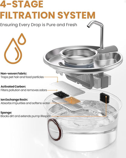 Cat Water Fountain Stainless Steel - 108oz/3.2L Ultra-Quiet Cat Fountain for Drinking with Removable Food Bowl, with 3 Filters Supplies for Cats, Small Dogs, Multiple Pets