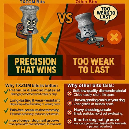 Fit Dremel Dog Nail Grinder Attachment - Diamond Bits & Replacement Heads for 7350-PET/7760-PGK, Refills Tips for Thick Nails Grooming, Safe Grinding Pets 5-150 lbs