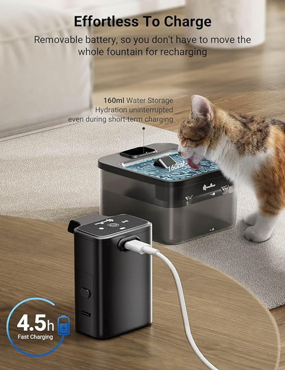 DownyPaws Battery Operated Cat Water Fountain, 84oz/2.5L Fursink Wireless Cat Waterer Fountain with Motion Sensor, BPA-Free, Black with 6 Filters