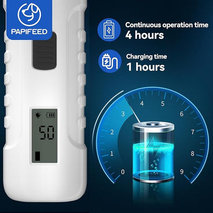 PAPIFEED Dog Nail Grinder Professional Pets, 3-Speed Electric Quiet Dog Nail Grinder, Rechargeable Dog Nail Trimmers - with 2 LED Lights/2 Grinder Wheels, for Small, Medium, (White)