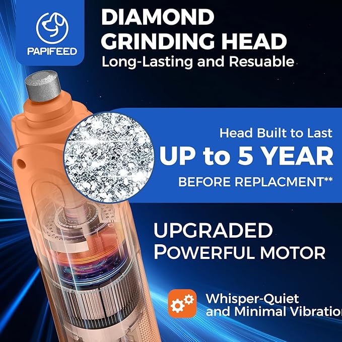 PAPIFEED 6-Speed Dog Nail Grinder Quiet with Dog Nail Trimmers, 2 LED Lights & Dust-Proof Cover, Nail Grinder for Large/Medium/Small Dogs & Cats, Rechargeable Type-C Charging - Orange Kit