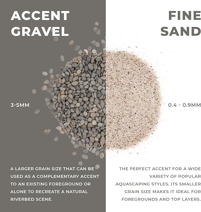 UNS Controsand - Kona, 3L - Natural Freshwater 3-5 mm Dark Gray Gravel - Decorative Small Rocks for Aquascaping Planted Tank - Aquarium Terrarium Substrate for Betta, Shrimp, Fish, Reptile Decor