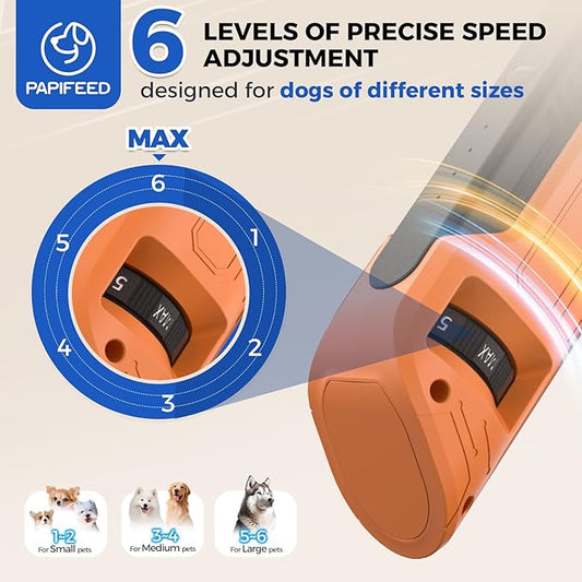 PAPIFEED 6-Speed Dog Nail Grinder Quiet with Dog Nail Trimmers, 2 LED Lights & Dust-Proof Cover, Nail Grinder for Large/Medium/Small Dogs & Cats, Rechargeable Type-C Charging - Orange Kit
