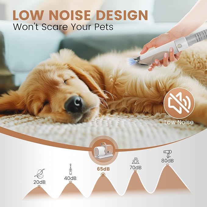 Dog Grooming Vacuum, Pet Grooming Kit, Dog Clipper Nail Trimmer Grinder, 2.5L Dust Cup 7 Grooming Tools 11000Pa Dog Vacuum for Shedding Grooming, Pet Grooming Vacuum for Dogs, Home Cleaning, PG50 Plus