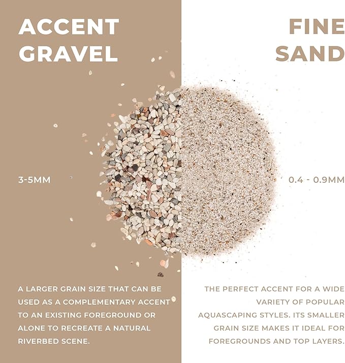 UNS Controsand - Tahoe, 3L - Natural Freshwater 3-5 mm Neutral Gravel - Decorative Small Rocks for Aquascaping Planted Tank - Aquarium Terrarium Substrate for Betta, Shrimp, Fish, Reptile Decor