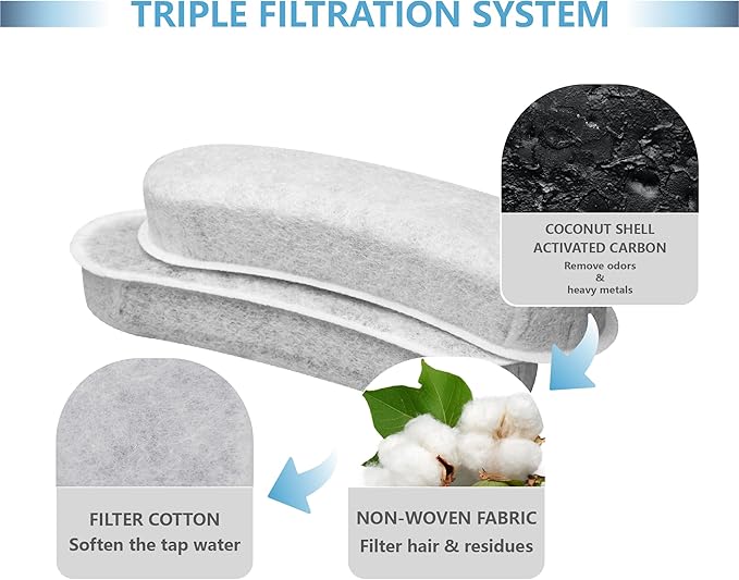Cat Fountain Charcoal Replacement Filters Compatible with W600 Large Dog Water Fountain 205oz/6L Automatic Pet Dog Water Bowl Drinking Dispenser (4 Pack)