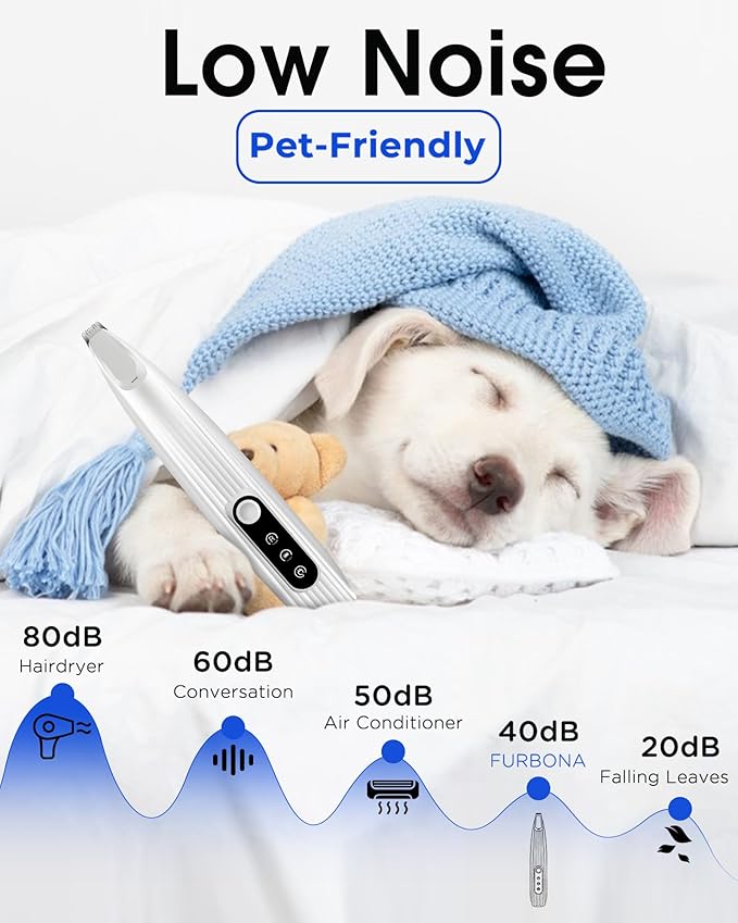 Upgraded Dog Paw Trimmer with LED Light, 9 mm Mini Blade (0.35 inches), Smart Display, Type-C Rechargeable Pet Clippers for Small Dogs Cats Trimming Paws, Eyes, Ears, Face, and Rump