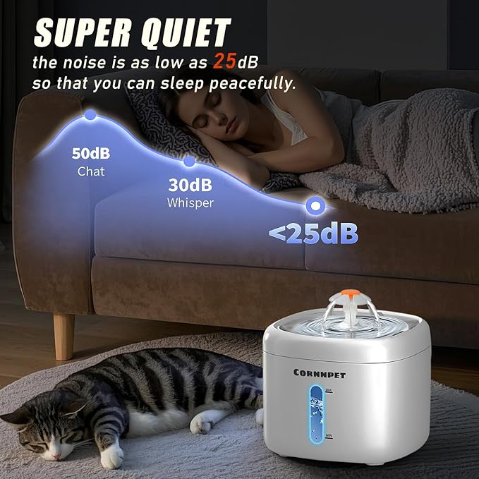 Cat Water Fountain 74Oz/2.2L - Dogs Drinking Waterer Bowls Indoor - Pet Water Fountain - Ultra Silent - Kitten Drinking Fountains with 3 Filters and 1 Mat