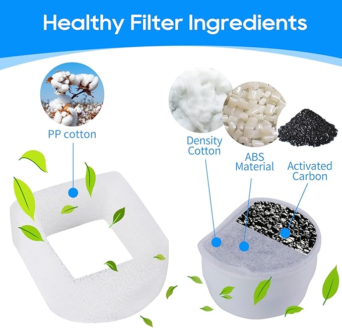 Cat Water Fountain Filter, Pre-Sponge Pet Fountain Filter & Replacement Carbon Filters Fit for Petsafe for Drinkwell Fountain-Gallon Avalon Pagoda Seascape Seaside Pet Fountains 8+8Pack