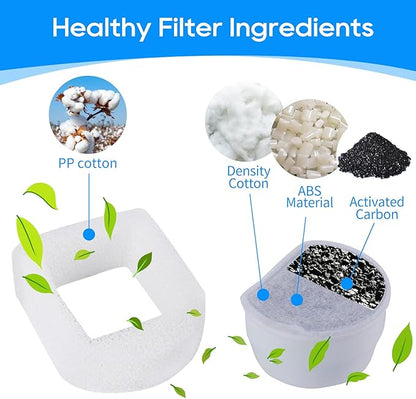 12+12 Pack Cat Water Fountain Filter, Pre-Sponge & Replacement Carbon Filters Compatible with Petsafe for Drinkwell Fountain Avalon Pagoda Seascape Pet Fountains