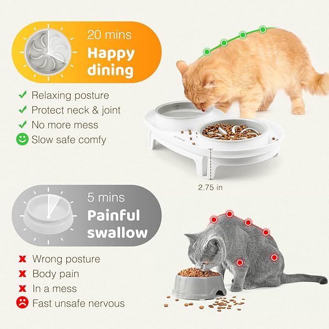 Elevated Cat Slow Feeder Bowl: Anti-Vomiting Bloat Stop Raised Food & Water Bowl for Kitten Healthy Eating - No-Spill/Non-Slip Shallow Puzzle Bowl for Puppy Small Dogs