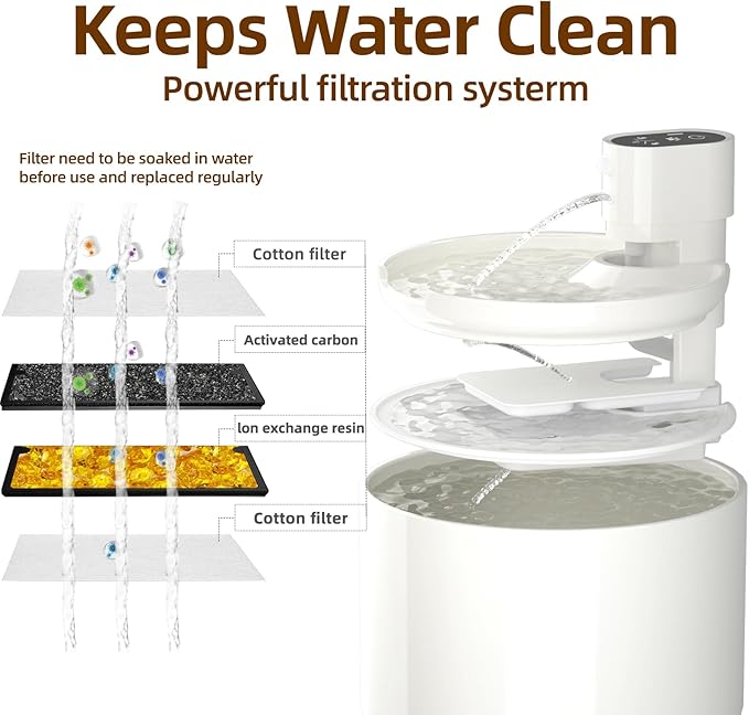 Ceramic Cat Water Fountain,Cat Water Fountain Cordless Sensor Automatic with Ultra-Quiet Pump for Cats, Dogs, Multiple Pets