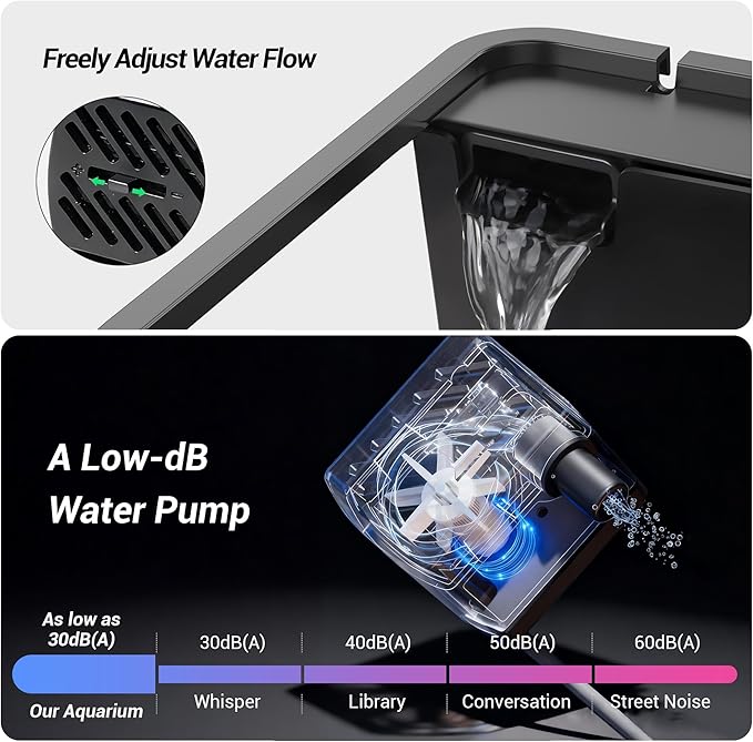 3.5 Gallon Self Cleaning Fish Tank, Aquarium Starter Kit for Betta, Shrimp & Small Fish, Betta Fish Tank with Heater, Thermometer, LED Light, Hidden Multi-stage Filtration System and Water Changer Kit