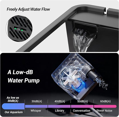 3.5 Gallon Self Cleaning Fish Tank, Aquarium Starter Kit for Betta, Shrimp & Small Fish, Betta Fish Tank with Heater, Thermometer, LED Light, Hidden Multi-stage Filtration System and Water Changer Kit