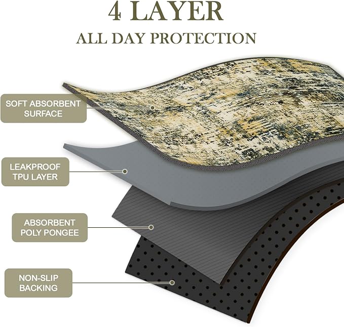 Qeils Washable Pee Pads for Dogs, 2 Pack Reusable Puppy Pads 36"x41" Super Absorbent Leakproof Dog Training Pads, Non-Slip Potty Pads for Floor, Crate, Couch, Whelping Pads Litter Mat Puppy Supplies