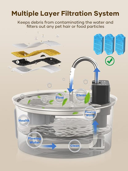 Wireless Cat Water Fountain 10Pcs Filters - 108oz/3.2L Automatic Cat Water Fountain Cordless, Stainless Steel Battery Operated Pet Fountain Rechargeable Water Dispenser for Cats, Dogs, Multiple Pets