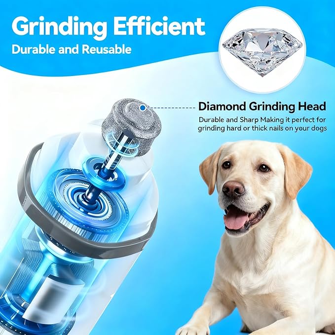 2025 Upgraded Silent Groom Pro Nail Grinder,2-Speed Dog Nail Trimmer with 2 Replacement Grinding Heads,Pet Paws Grooming Smoothing Tool for Cats and Dogs