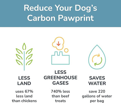 Jiminy's Chewy Training Treats for Dogs, Low Calorie, Hypoallergenic Insect Protein, Made in USA, 6oz, Peanut Butter & Cranberry (Pack of 3)