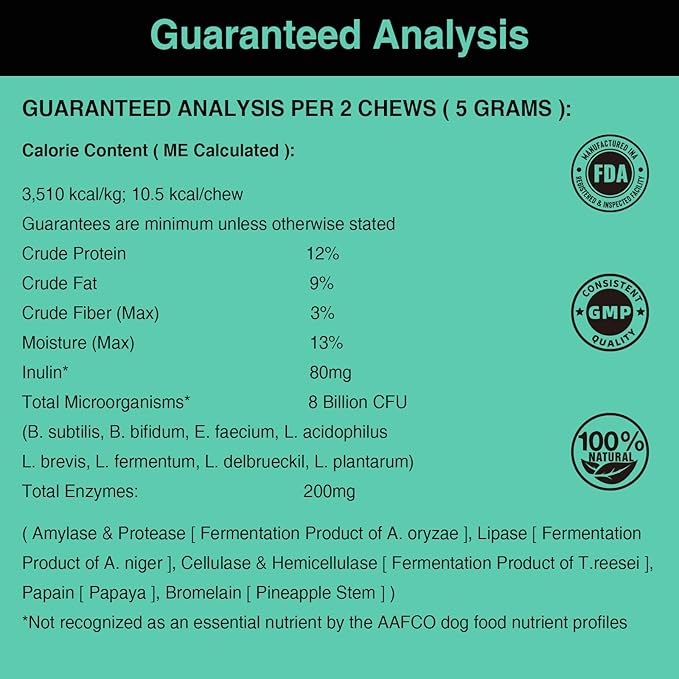 Dog Probiotics and Multivitamin Chews for Gut, Skin and Coat Health, Immune Support Supplement for All Dogs, Pork Flavor Soft Chews, 120 Count, Idea