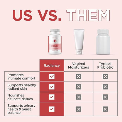 BB Company Radiancy | Vaginal Probiotics for Vaginal Dryness, pH Balance | Fights Itch, Odor | Anti-Aging | Hyaluronic Acid, Probiotics, Vitamin C, Multi Collagen | 2 Pack