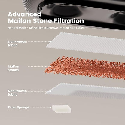 Gardner Pet Replacement Filters for 8L Black Pet Water Fountain, 5-Pack