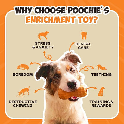 Peanut Butter Durable Chew Treat Toy for Dogs - Dog Chew Toys for Aggressive Chewers - Solid Natural Rubber Toy for Pet - Premium Treat Dispenser for Teething & Training - Small