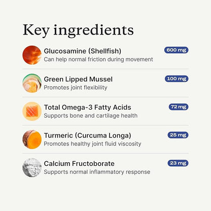 PetLab Co. Joint Care Chews - High Levels of Glucosamine for Dogs, Green Lipped Mussels, Omega 3 and Turmeric - Hip and Joint Supplement to Actively Support Mobility - Packaging May Vary - (2-Pack)