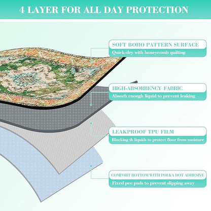 Non-Slip Dog Washable Pee Pad Extra Large 72" x 72", Boho Rusable Pee Pad for Dogs, Pet Training Pad for Playpen Mat, Waterproof Dog Pad Washable for Puppy Playpen, Whelping Pad, Dog Playpen Indoor