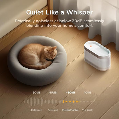 Petcube Water Fountain Replacement Filters, 3 Pack for Ceramic and Stainless Steel Pet Water Fountain