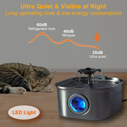 Stainless Steel Cat Water Fountains 3.2L with Water Level Window & 2 Filters,Ultra Quiet Cat Fountains for Drinking,Pet Water Fountain for Indoor,Automatic Water Dispenser for Cats/Dogs