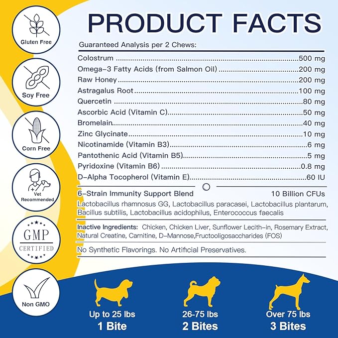 Dog Allergy Relief Chews, Itch Relief for Dogs, Colostrum, Probiotics for Dogs Support Immunity, Omega 3, Honey for Dry & Itchy Skin Relief, Seasonal Allergy, Pawlicking, Hot Spot Treatment, 120 Bites