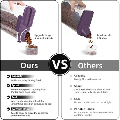 5Lbs/6Qt Airtight Pet Storage Container Translucent Body, Upgraded Large Nozzle With Handle Design For Cat Dog Bird Food and for Small Animal Kibble, Oatmeal, Rice, Flour, Brown Sugart-Purple