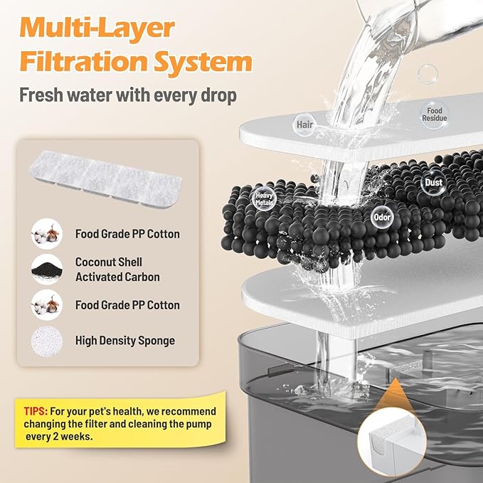 SIBAYS Dog Water Fountain for Large Dogs, 355oz/2.8Gal/10.5L Automatic Dog and Cat Water Fountain, Large Pet Fountain with Stainless Steel Bowl, Dog Water Bowl Dispenser Easy to Clean, BPA-Free FS70