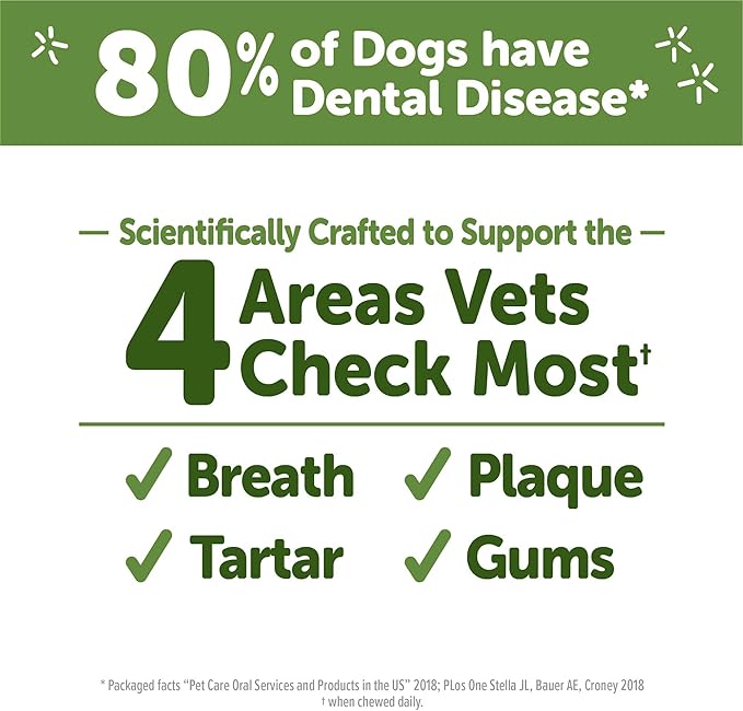 Wellness WHIMZEES Hedgehog Dog Dental Treats, Natural Chews, Large Size, (6 Count)