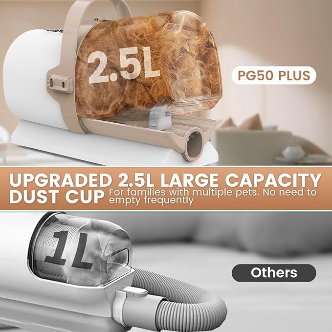 Dog Grooming Vacuum, Pet Grooming Kit, Dog Clipper Nail Trimmer Grinder, 2.5L Dust Cup 7 Grooming Tools 11000Pa Dog Vacuum for Shedding Grooming, Pet Grooming Vacuum for Dogs, Home Cleaning, PG50 Plus