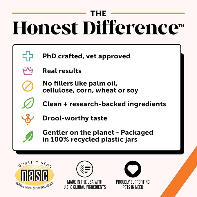 Hemp Hip & Joint Supplement for Dogs - Hemp Oil & Powder - Glucosamine Chondroitin for Dogs, Turmeric, MSM, Green-Lipped Mussel, Supports Mobility, May Reduce Discomfort (Duck)