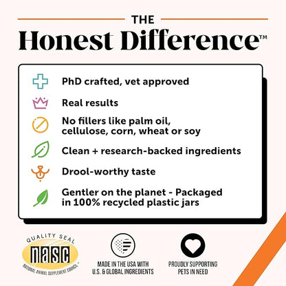 Hemp Hip & Joint Supplement for Dogs - Hemp Oil & Powder - Glucosamine Chondroitin for Dogs, Turmeric, MSM, Green-Lipped Mussel, Supports Mobility, May Reduce Discomfort (Duck)