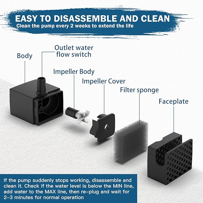 Dog Water Fountain Pump Replacement – Compatible with Stainless Steel Pet Water Fountain for Large Dogs, Quiet & Safe Replacement Pump for D2223 D2341 D2322 D2419 Models