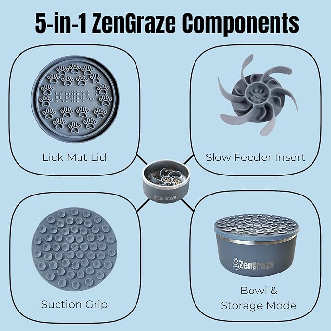 Heavy Duty Stainless Steel Dog Bowl with Premium Accessories – Slow Feeder Insert & Multi-Use Lick Mat Lid | Non-Slip, Durable | Reduce Gulping & Add Enrichment | 64 oz | Medium to XL Dogs (Eli Blue)