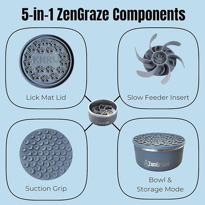 Heavy Duty Stainless Steel Dog Bowl with Premium Accessories – Slow Feeder Insert & Multi-Use Lick Mat Lid | Non-Slip, Durable | Reduce Gulping & Add Enrichment | 64 oz | Medium to XL Dogs (Eli Blue)