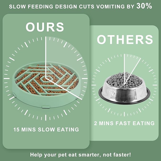 TOBYTO Slow Feeder Dog Bowls Large Medium Breed,Anti-Choking Slow Eating Dog Food Bowl,Non Slip Pet Slower Food Feeding Bowls Large Puzzle Slow Feeder Bloat Stop Maze Dog Dishes,Bean Green