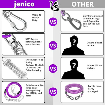 jenico Dog Tie Out Cable, 10/15/20/30/40/50/70/100/150FT Runner Cable with Swivel Hook and Shock Spring, Dog Leash Run Tether for Yard Outdoor and Camping,for Small to Medium Pets Up to 500 LBS