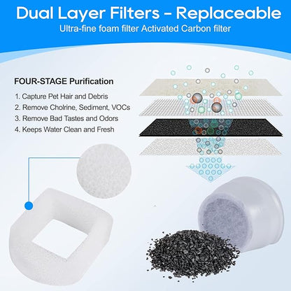 12+12 Pack Cat Water Fountain Filter, Pre-Sponge & Replacement Carbon Filters Compatible with Petsafe for Drinkwell Fountain Avalon Pagoda Seascape Pet Fountains