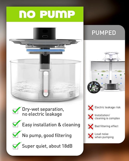 No Pump Cat Water Fountain, 3.2L/108oz Wireless Stainless Steel Pet Water Fountain, Cordless Automatic Dispenser, Battery Operated Cat Fountain with Motion Sensor, Dual Mode