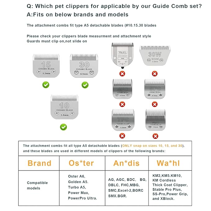 Professional Animal 9 Color Guide Comb Set for A5-style Detachable Blade Clippers, Size #10/15/30 for Pets, Dogs, Cats, and Horses (Not Compatible with 5-in-1 Blades)