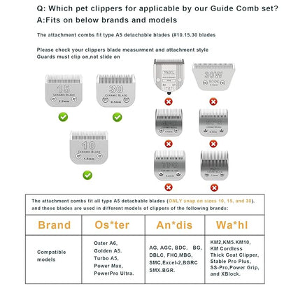 Professional Animal 9 Color Guide Comb Set for A5-style Detachable Blade Clippers, Size #10/15/30 for Pets, Dogs, Cats, and Horses (Not Compatible with 5-in-1 Blades)